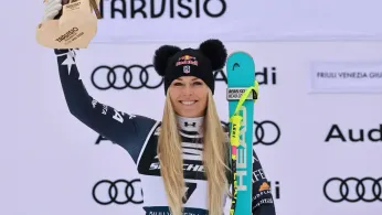 Lindsey Vonn, Chloe Kim, Mikaela Shiffrin Headline US Ski and Snowboard Squad Named to the Olympics